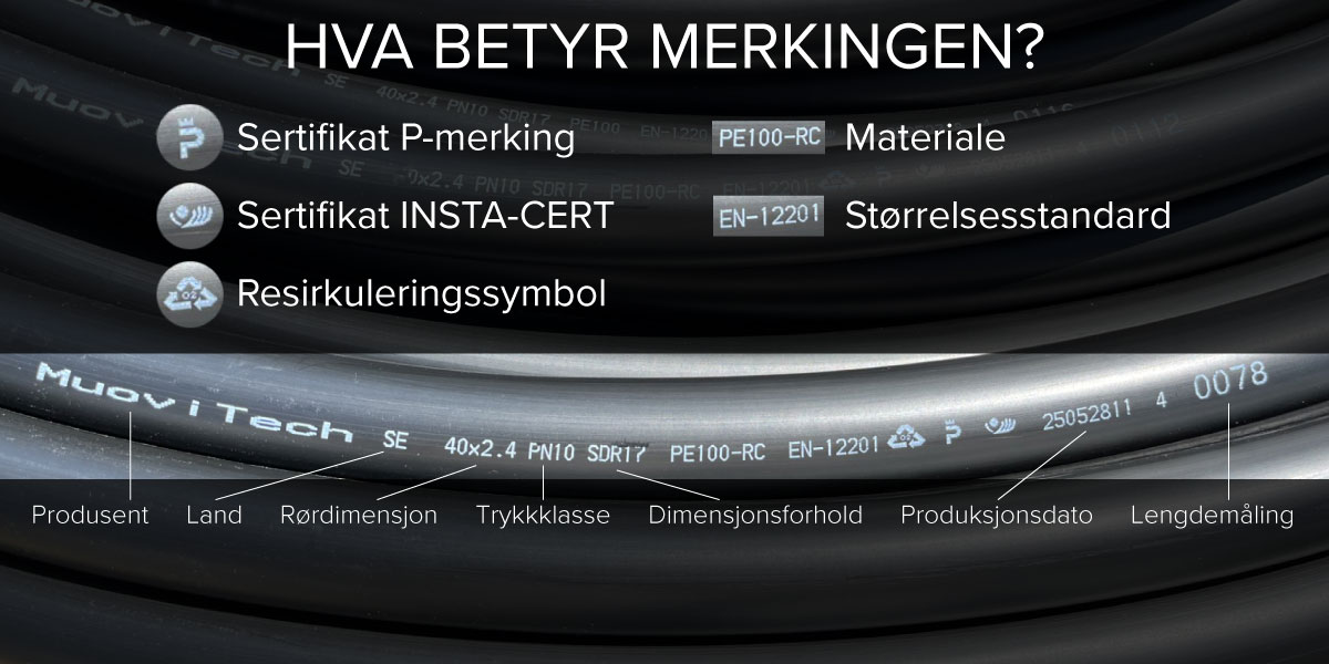 P-merkede energikollektorer