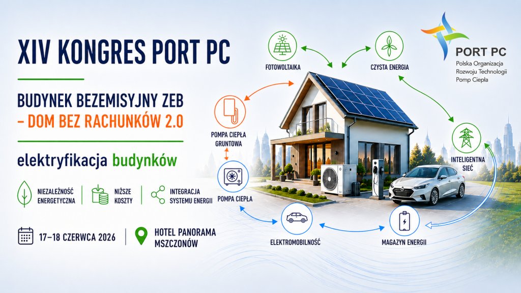 Muovitech na XIV Kongresie PORT PC 2026
