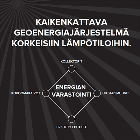 KAIKENKATTAVA GEOENERGIAJÄRJESTELMÄ KORKEISIIN LÄMPÖTILOIHIN.